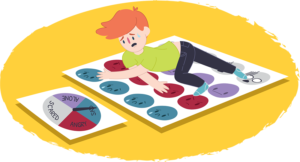Illustration of a person lying on a mat with hands placed on coloured circles. A nearby chart shows sections labelled “Angry,” “Sad,” “Scared,” and “Alone.”