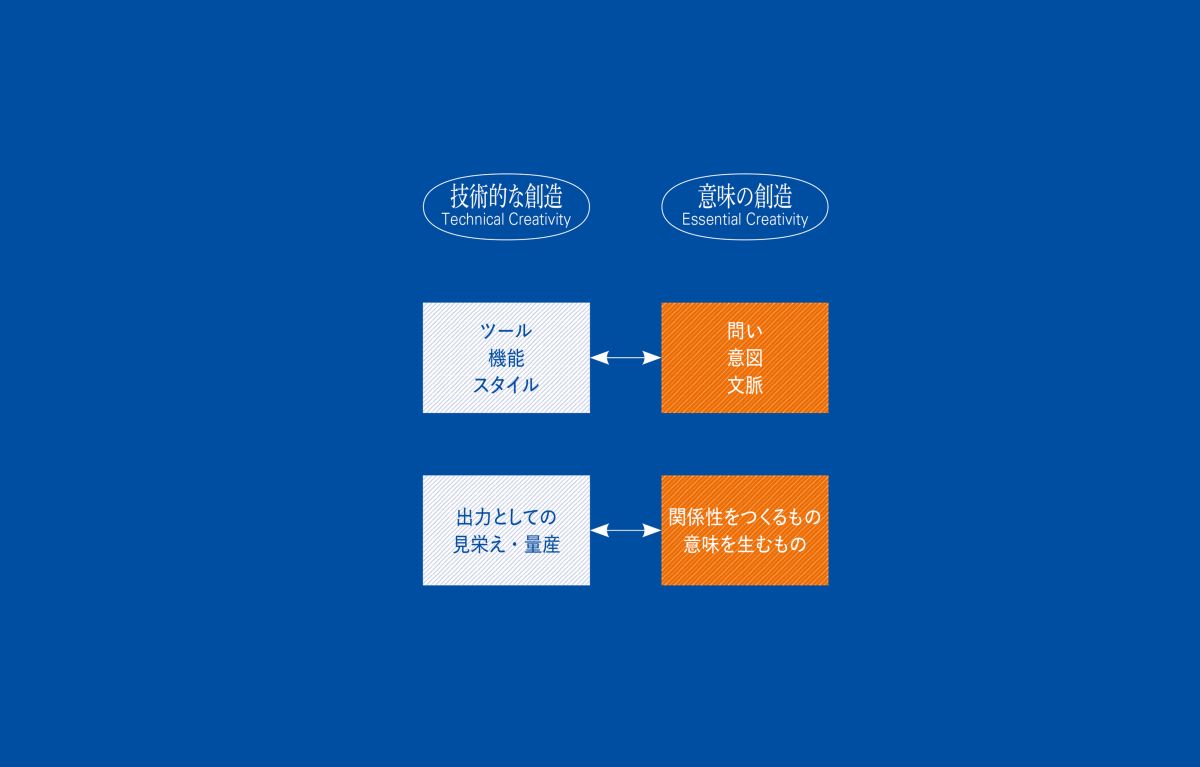 BU_book_250623_fix_gijyutuimi.jpg