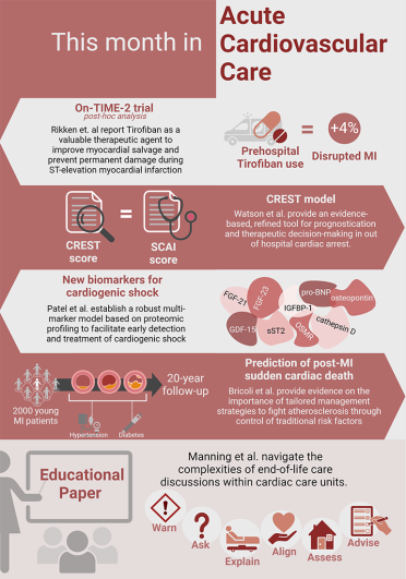 EHJACVC August 2024_escardio-hPhotoMedium.png