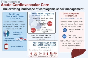 ACVC bulletin jan 25 V3_escardio-hPhotoMedium.jpg