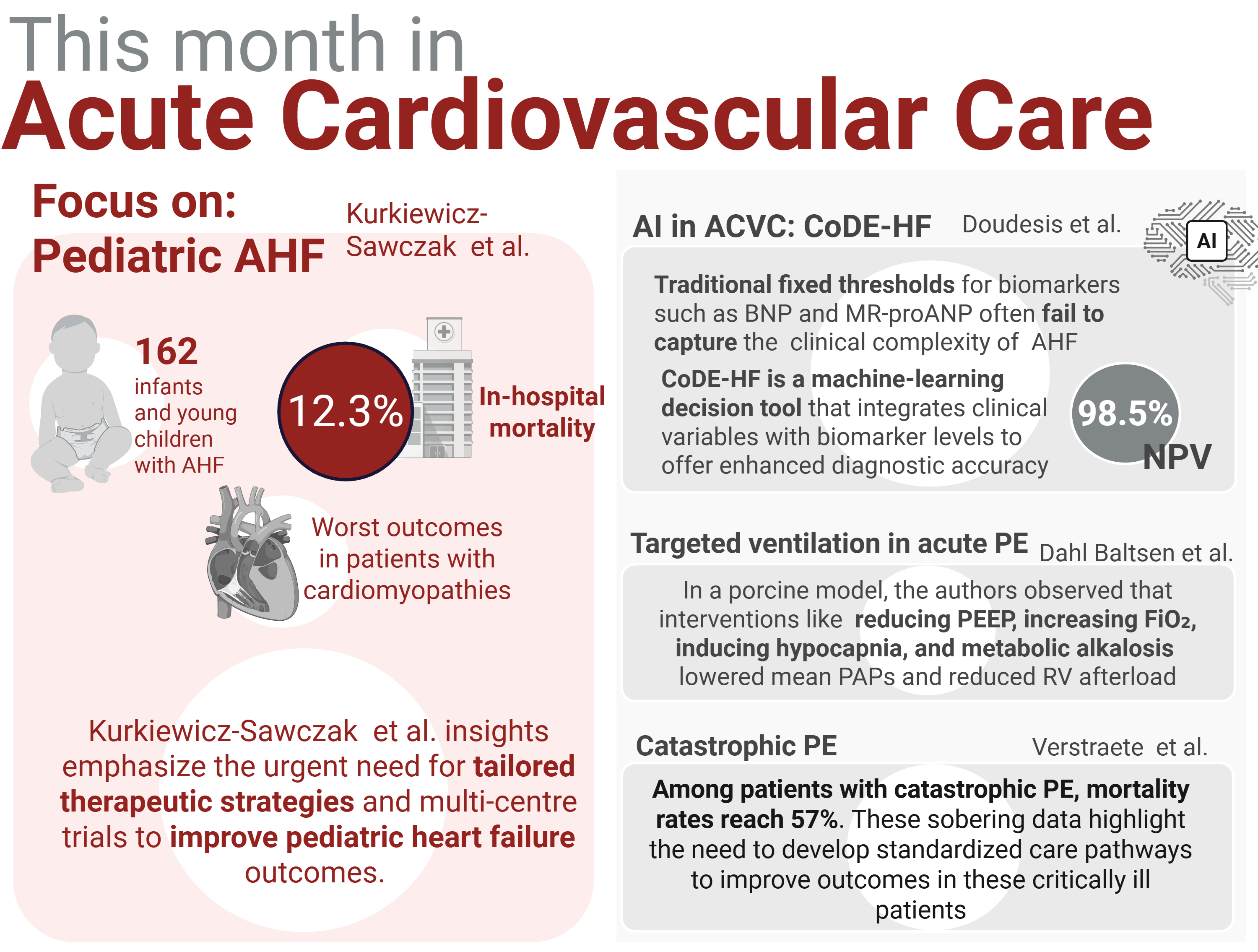 August 2025 bulletin.png