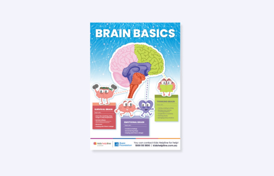 Your brain & stress - Poster