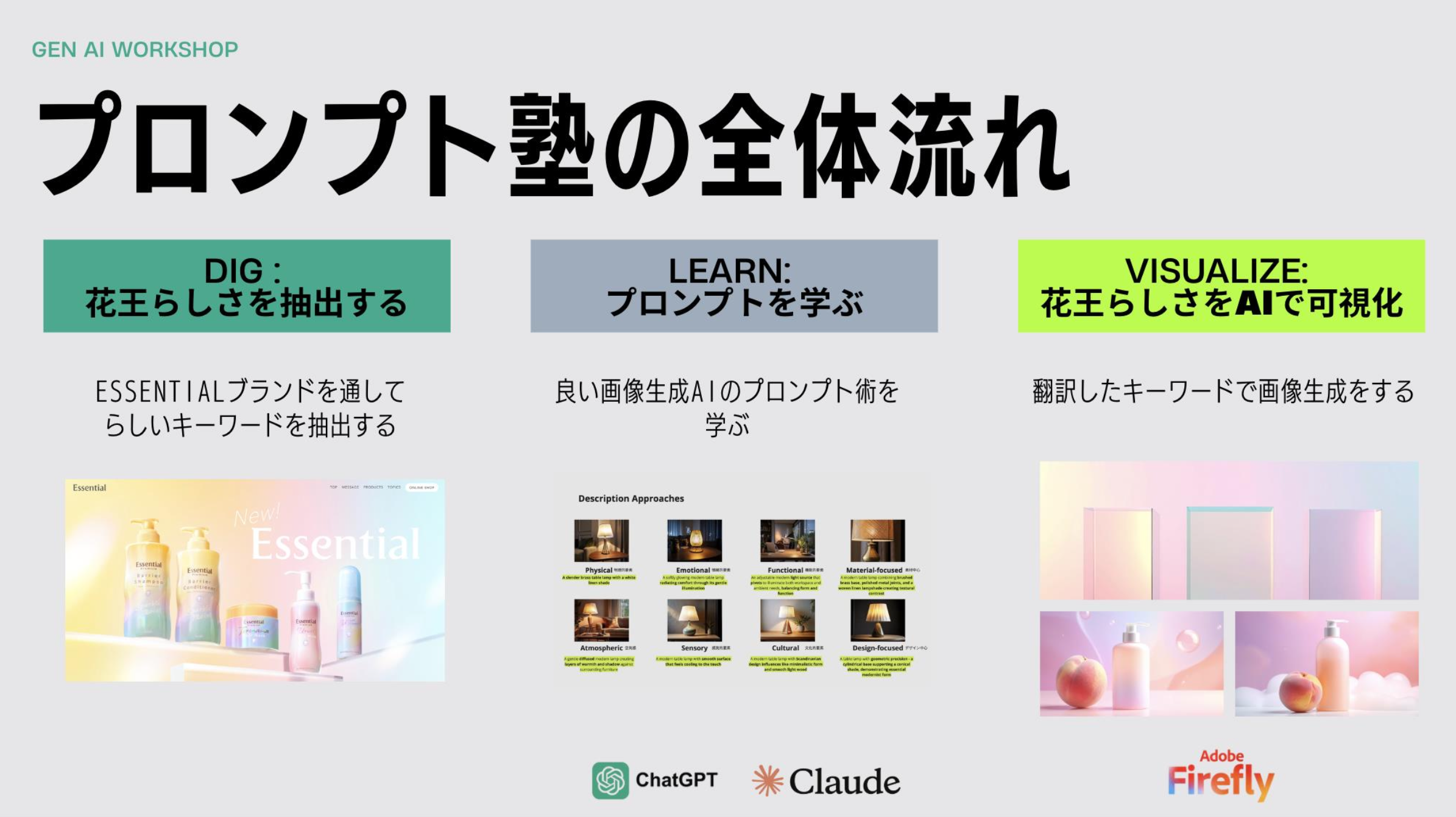 ワークショップ：ブランドらしさと生成AIを繋ぐプロンプトクリエイティブ（講師：コンスタンス・リカ）の資料