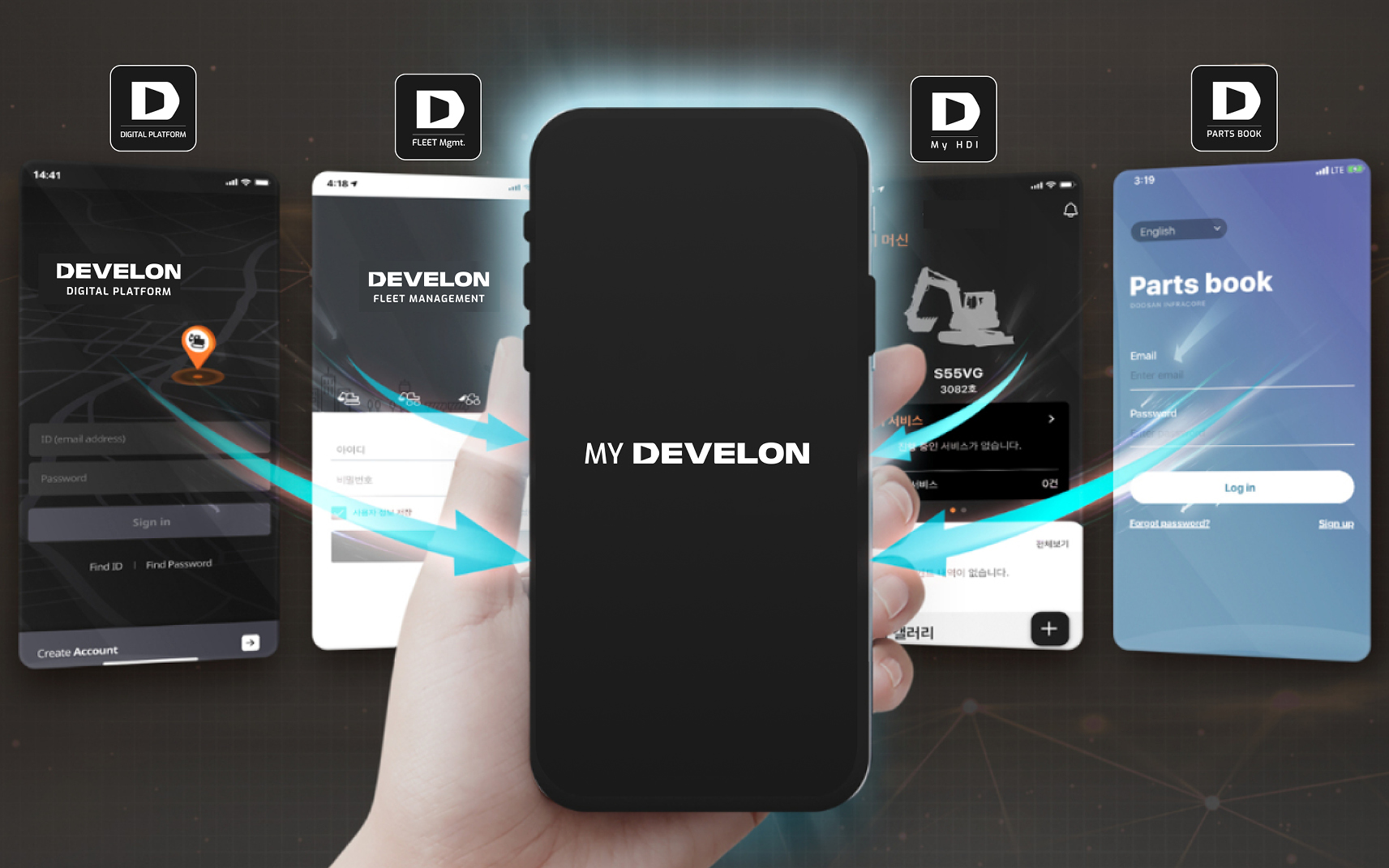 A hand holding a mobile phone that showcases the variety of MY DEVELON platform features.