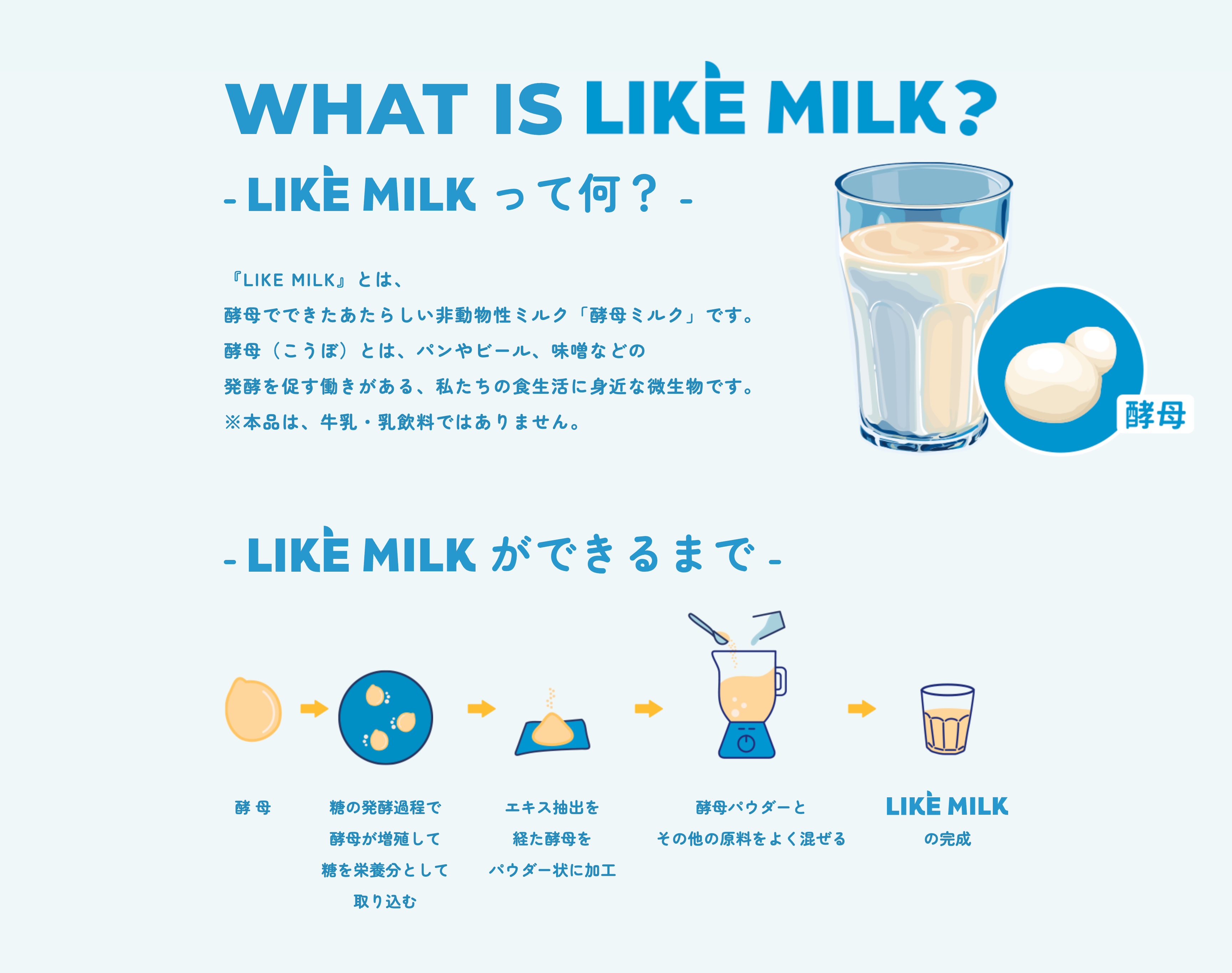 LIKE MILK