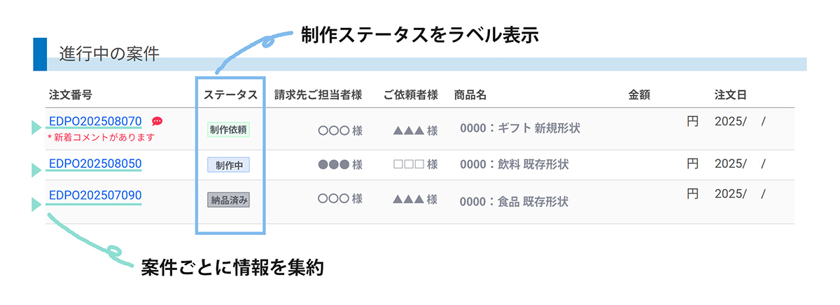 発注画面　進行中の案件ステータス表示.jpg