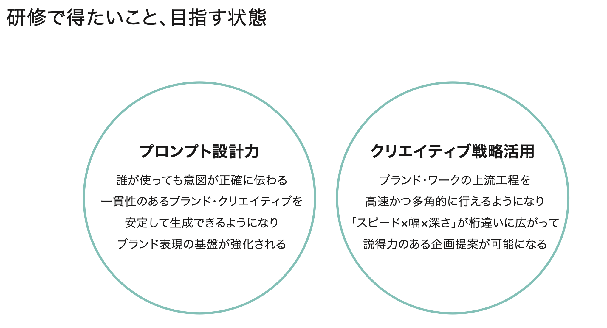 花王が研修で得たいこと、目指す状態