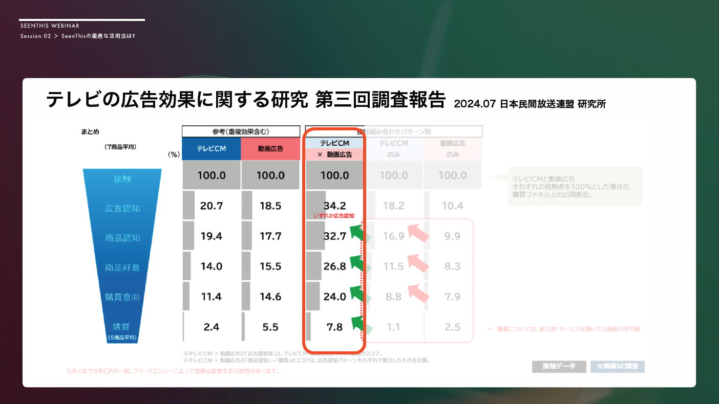 スクリーンショット 2024-12-25 9.52.43.png