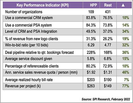 high-performance-pso-comparison.jpg