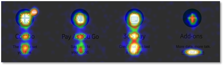 Heatmap einer Website zur Veranschaulichung