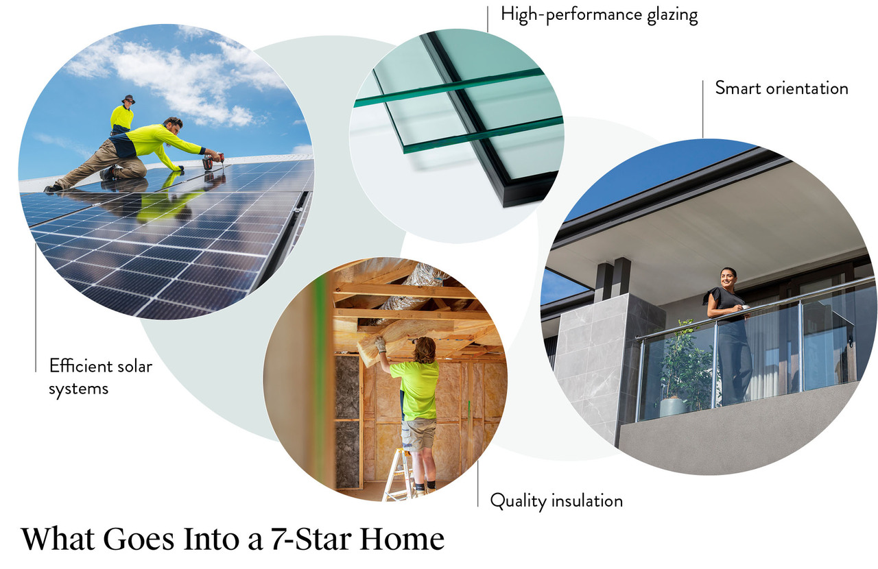 Carlisle Homes_Home Files_CH140_BODY 3_what-it-actually-costs-to-run-a-new-home-compared-to-an-established-one.jpg