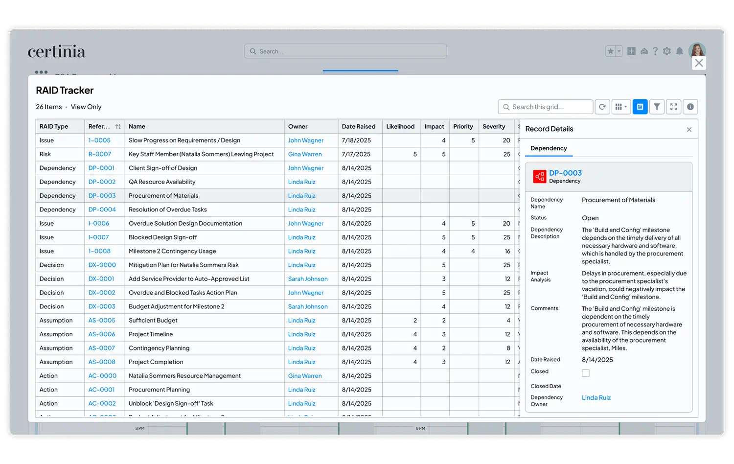 Certinia PS Cloud RAID tracker dashboard displaying risks, actions, assumptions, issues, dependencies, and decisions