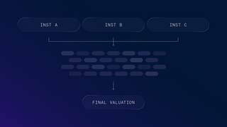 Designing for latency and research iteration - Blog graphic.png