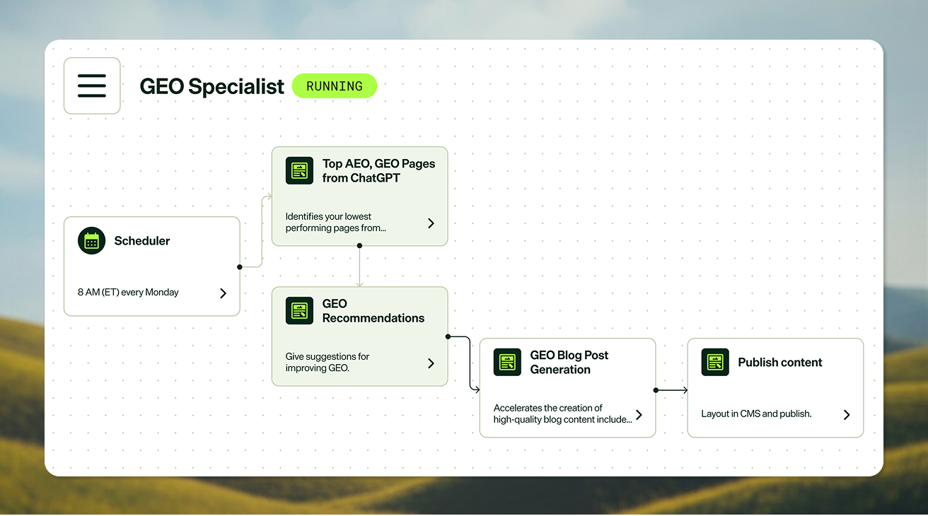 Agent Platform product visual