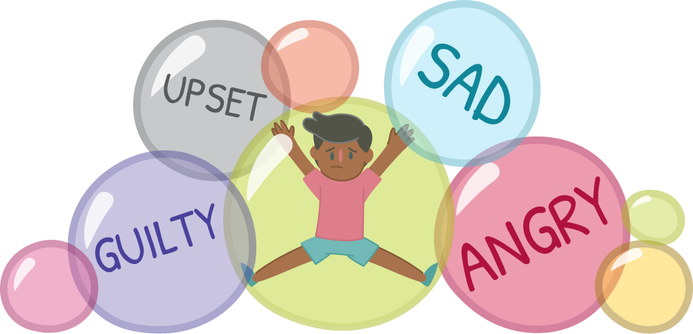Illustration of a child standing in a bubble among large floating bubbles containing the words “UPSET”, “GUILTY”, “SAD” and “ANGRY