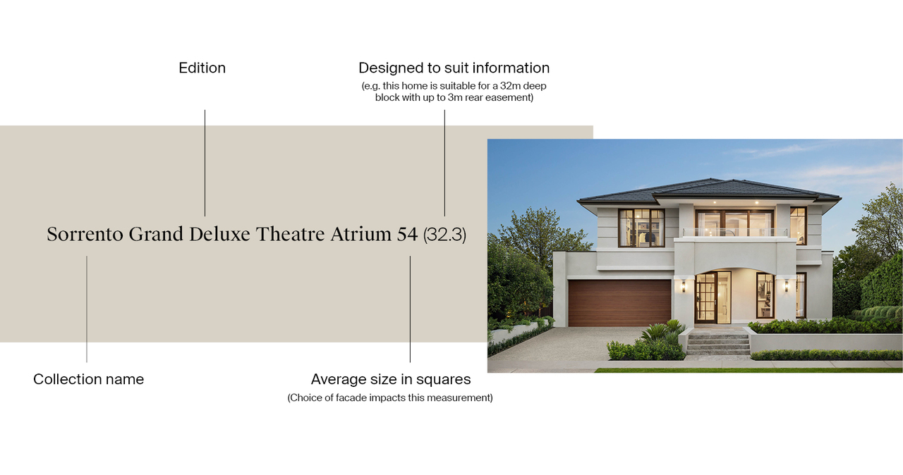 How to Understand Carlisle House Names - Name convention graphic.jpg