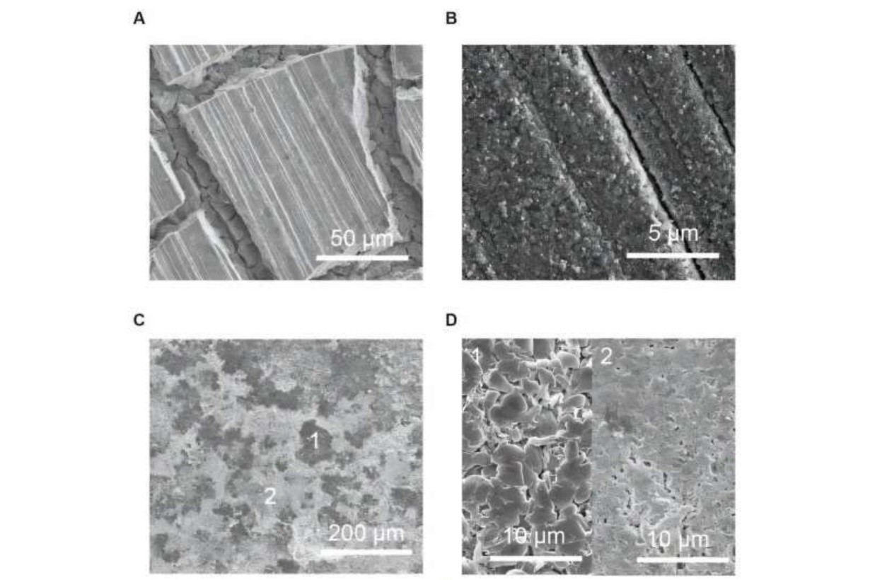 Short duration voltage application to silicon anodes shows potential for restoring Li-Si battery capacity