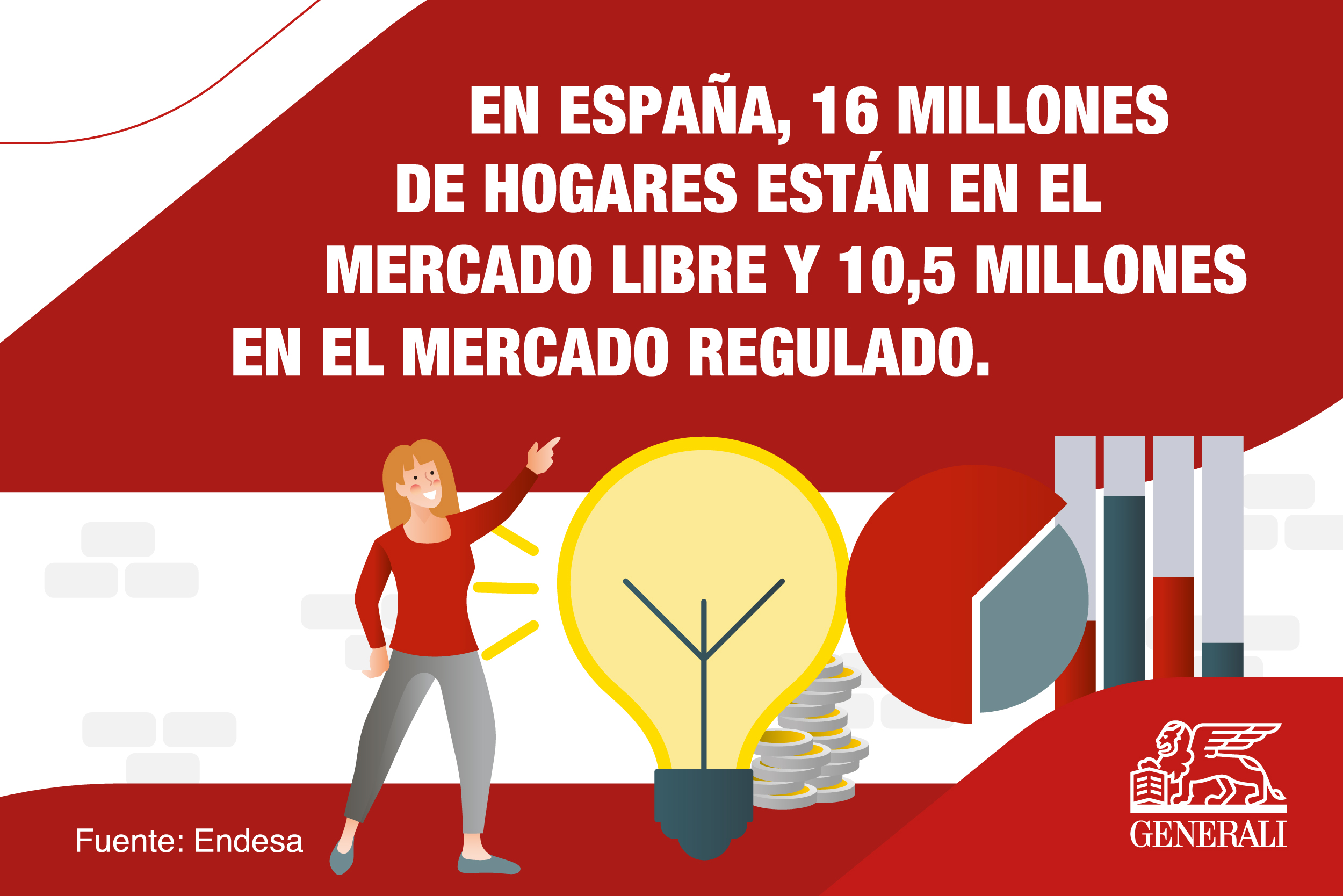 1964662_GeneraliSpainMinigraphicsFreemarketorregulatedlightmarketwhichismoreworthit_01_010924 (1).jpg