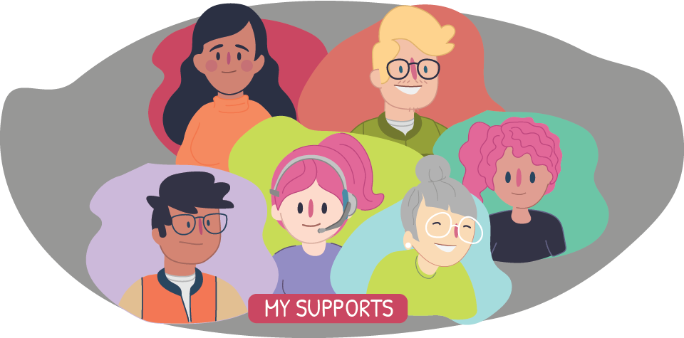 Illustration showing several people in overlapping shapes, with the text “MY SUPPORTS” displayed below.