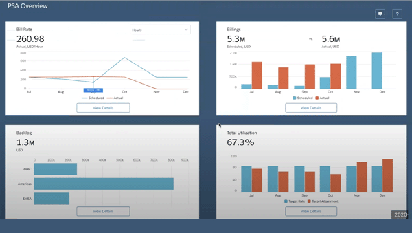 screenshot of overview of PS Cloud