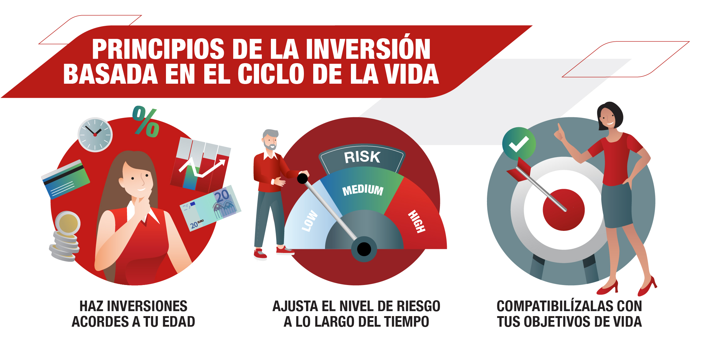 Generali_FinEdu_Lifecycle_Investment_Mini_Graphic_2260x1140_V1_ES-02.jpg