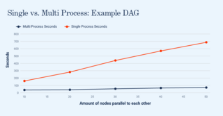 230904_graph_4.png