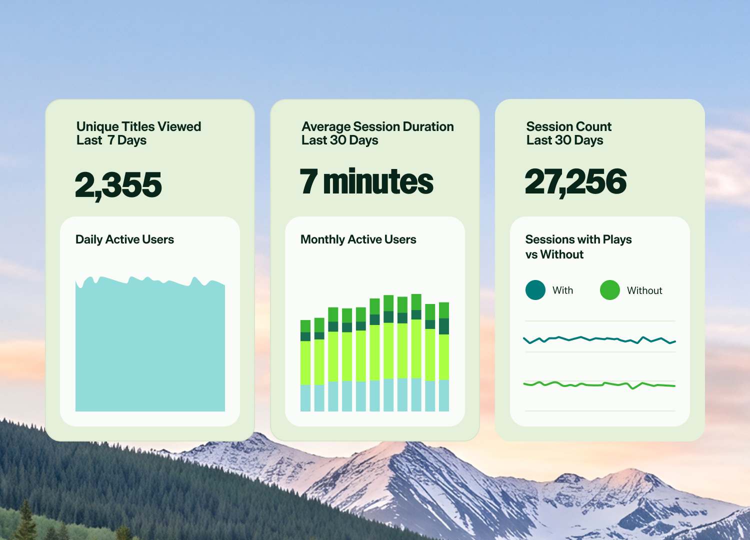 Analytics product visual