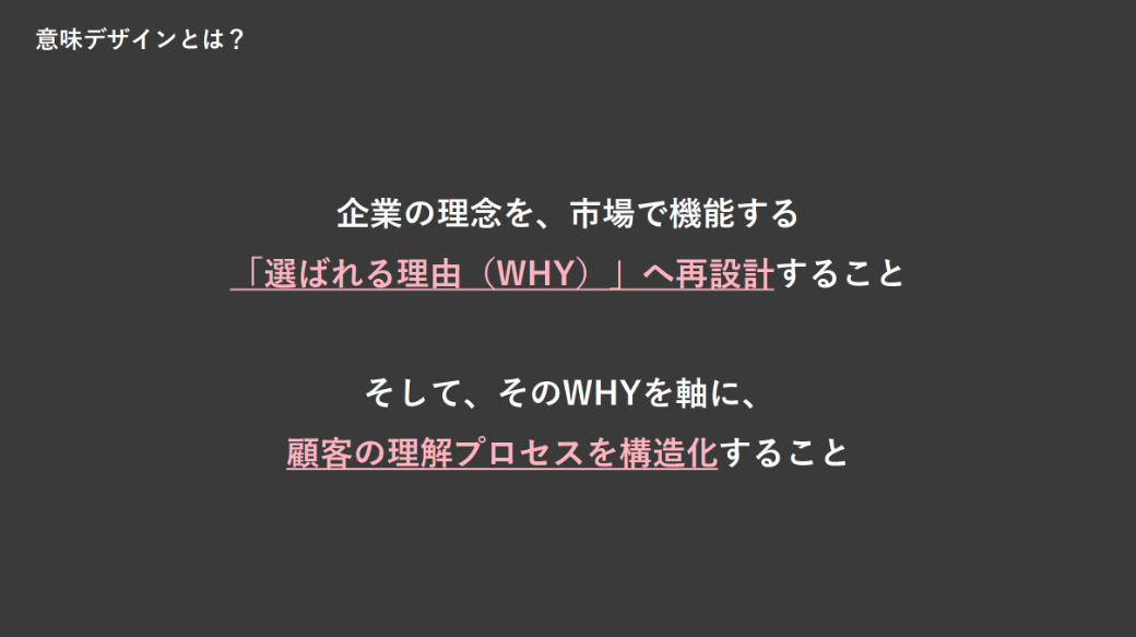 「意味デザイン」とは、企業の理念を市場で機能する「選ばれる理由＝WHY」へ再設計し、そのWHYを軸に顧客の理解プロセスを構造化すること