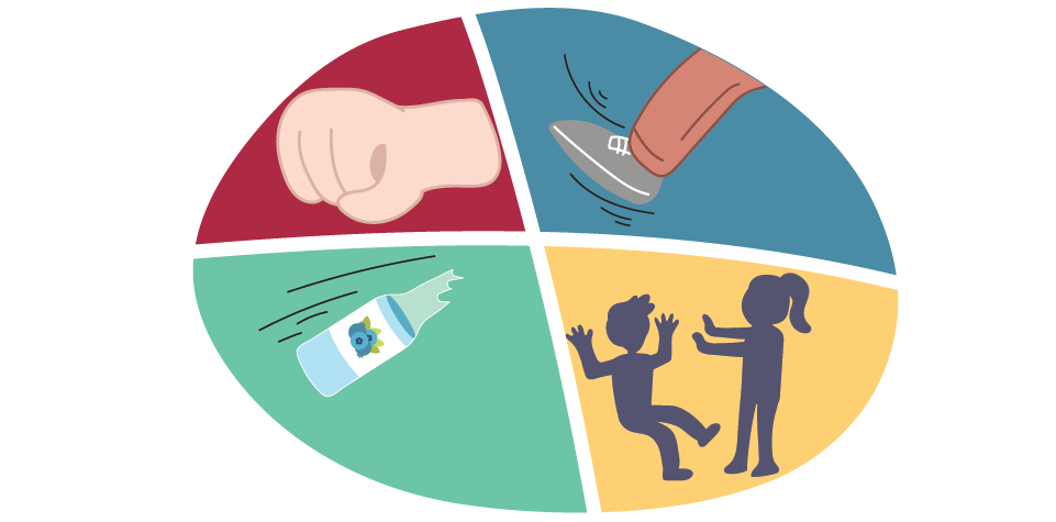 Illustration divided into four sections showing a raised fist, a foot kicking forward, a thrown bottle, and one figure pushing another figure.