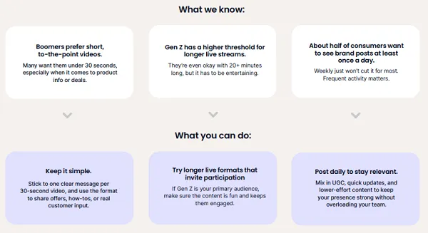 Emplifi Social Pulse Report 2025