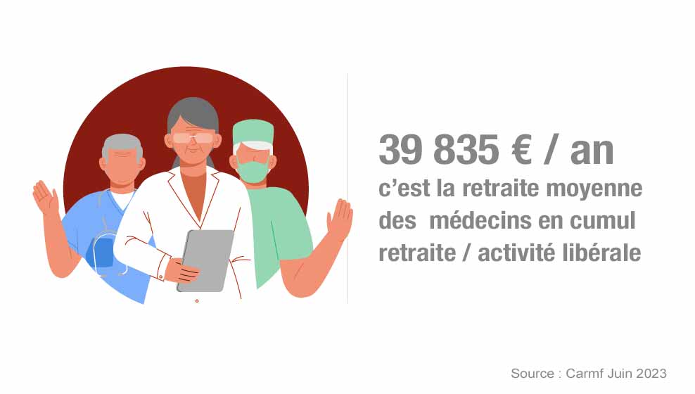cumul-emploi-retraite-medecins.jpg