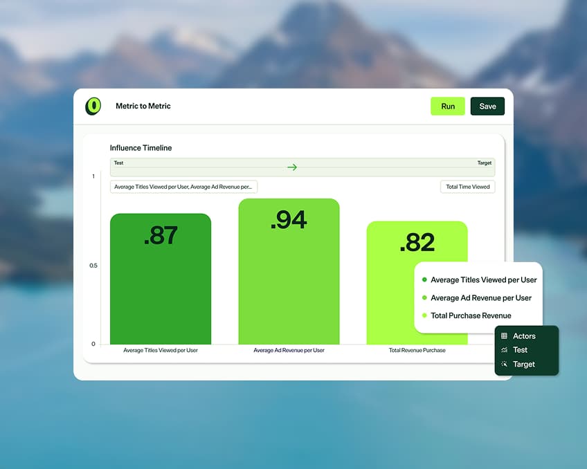 Analytics product visual