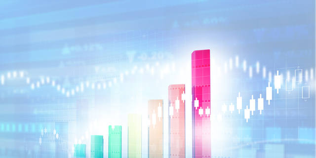 Financial graphs and charts shows business growth