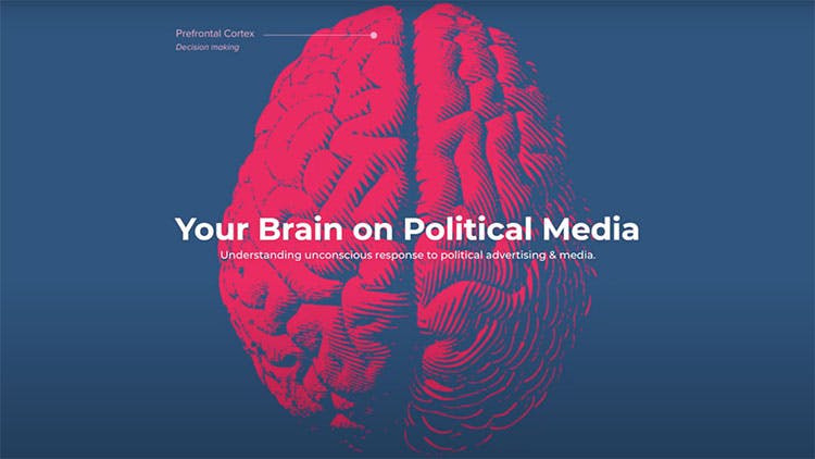 Your Brain on Political Media