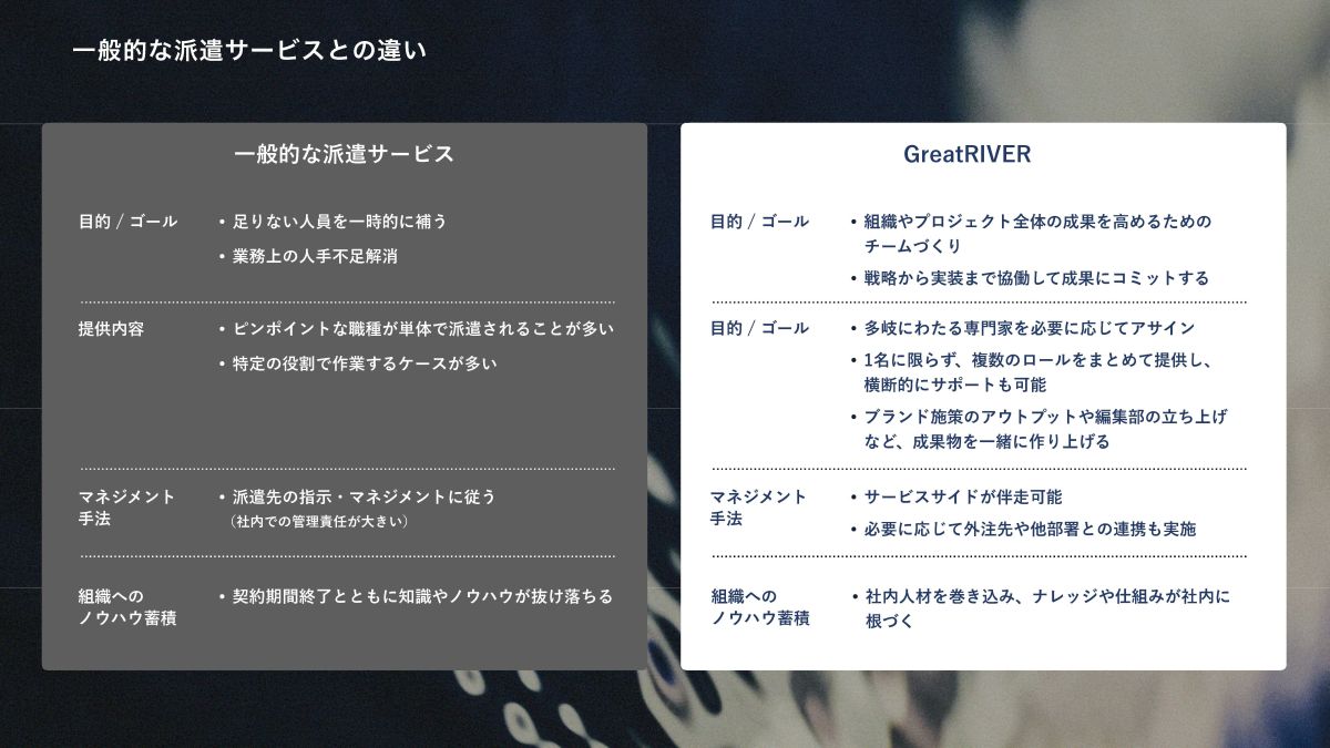GreatRIVERと一般的な派遣サービスとの違い
