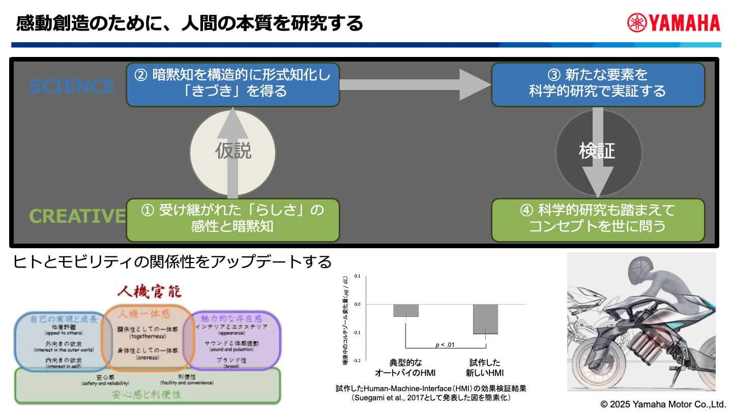 スクリーンショット 2025-12-03 13.58.02.png
