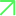أيقونة الإنتاجية والأداء