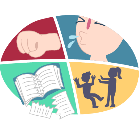 Physical – poking, hitting, punching, kicking, spitting, tripping or pushing someone, destroying someone else’s property