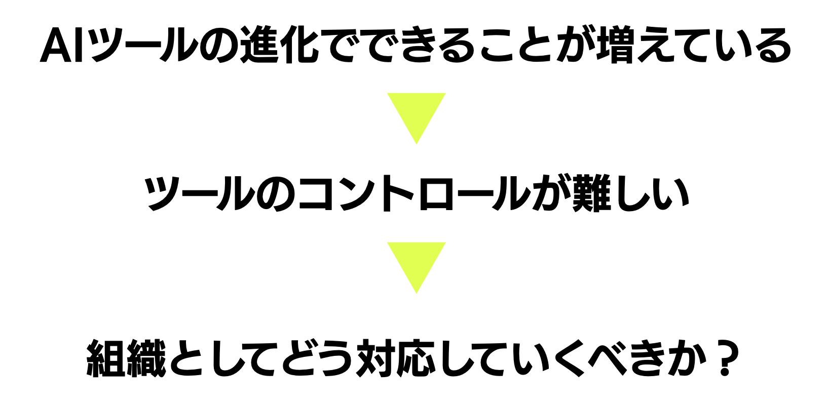 セミナー：生成AIが拡げるビジュアルコミュニケーションの可能性（講師：堀口高士）の資料ｔ