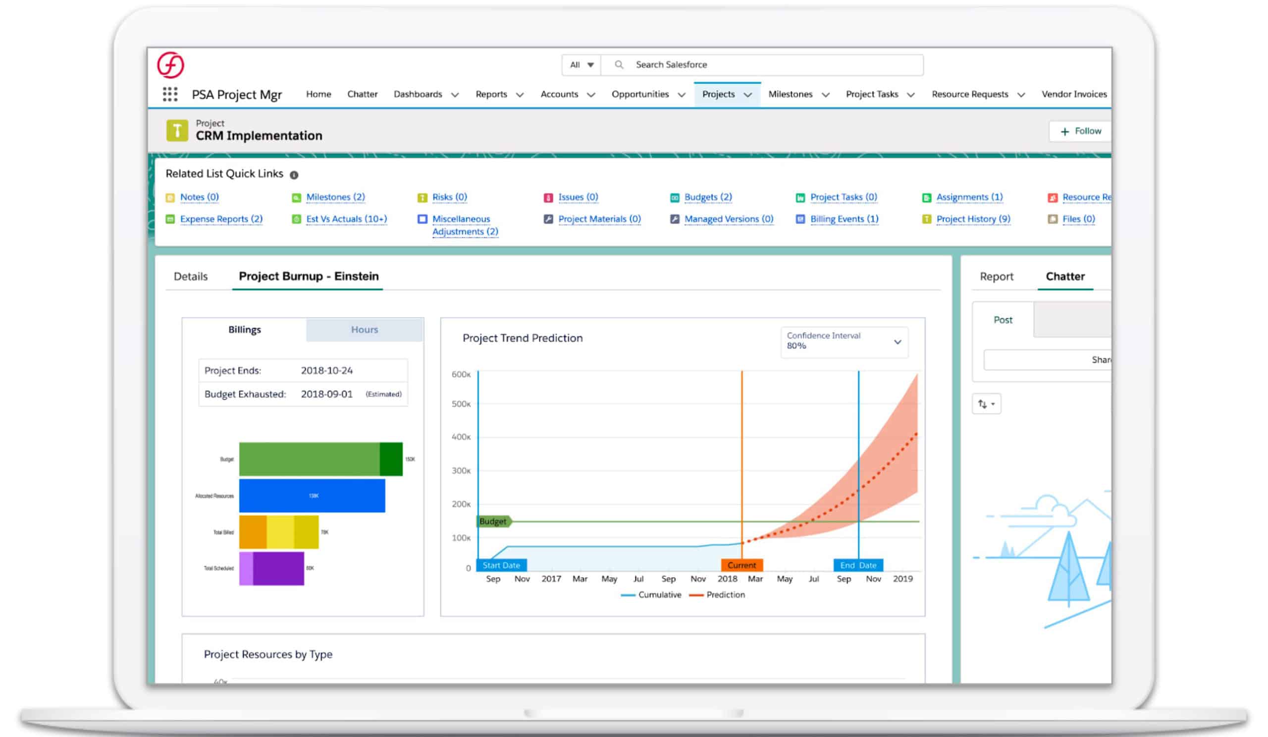 CRM Implementation project dashboard with Einstein-powered trend predictions