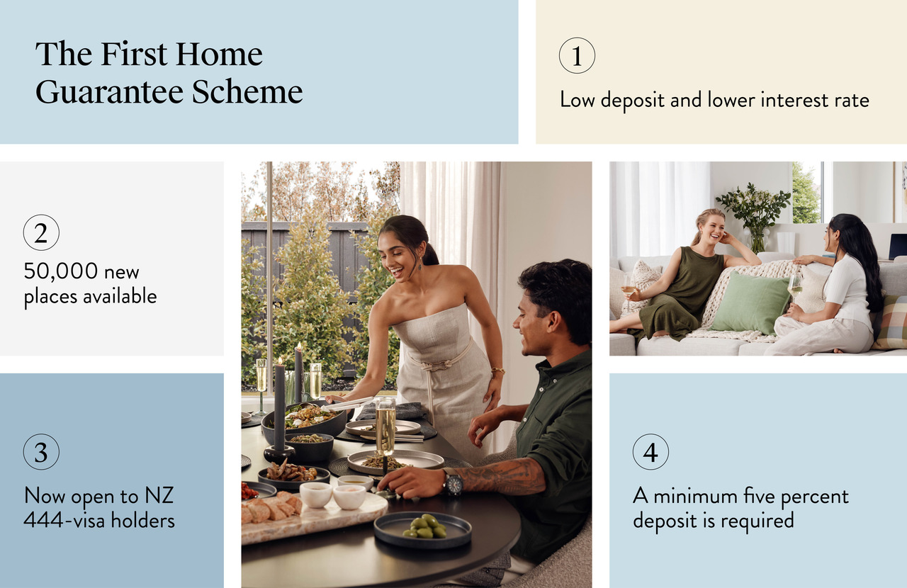 CHB505 – First home owner finance_BODY1.jpg