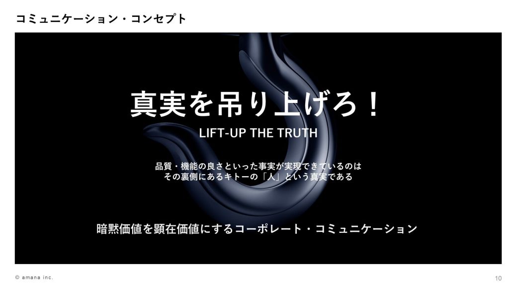 アマナ提案資料より｜ブランドムービーにおけるコミュニケーション・コンセプト「真実を吊り上げろ！」