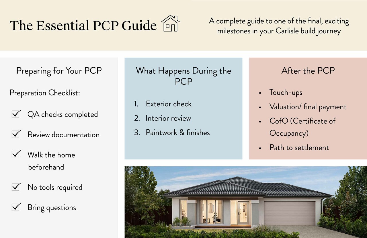 Practical Completion Presentation: Everything You Need to Know_BODY_1 (5).jpg