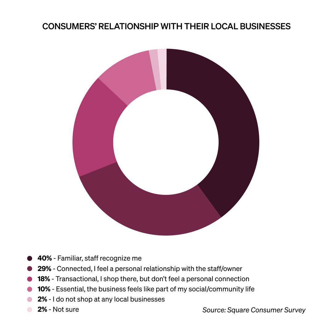 SLEOR_UK_Data Viz 2.png