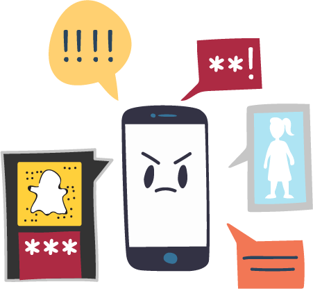 Cyberbullying – using technology to hurt someone else by sending hurtful messages, pictures or comments.