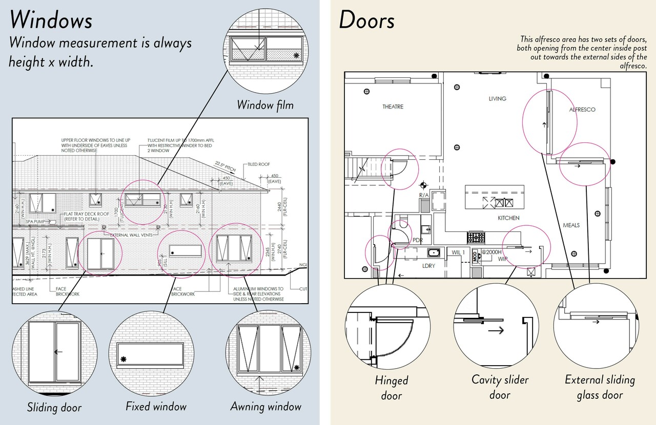 Essential Guide: How to Read Site Plans