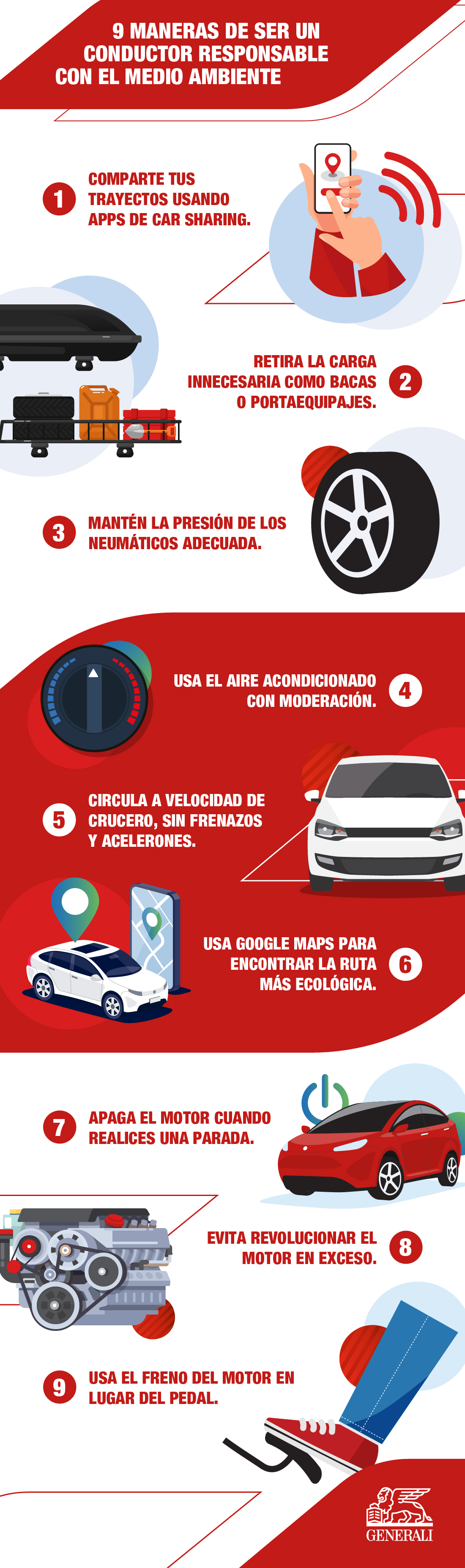 GeneraliSpain(Infographic)-5WaysToBeAGreenerDriver