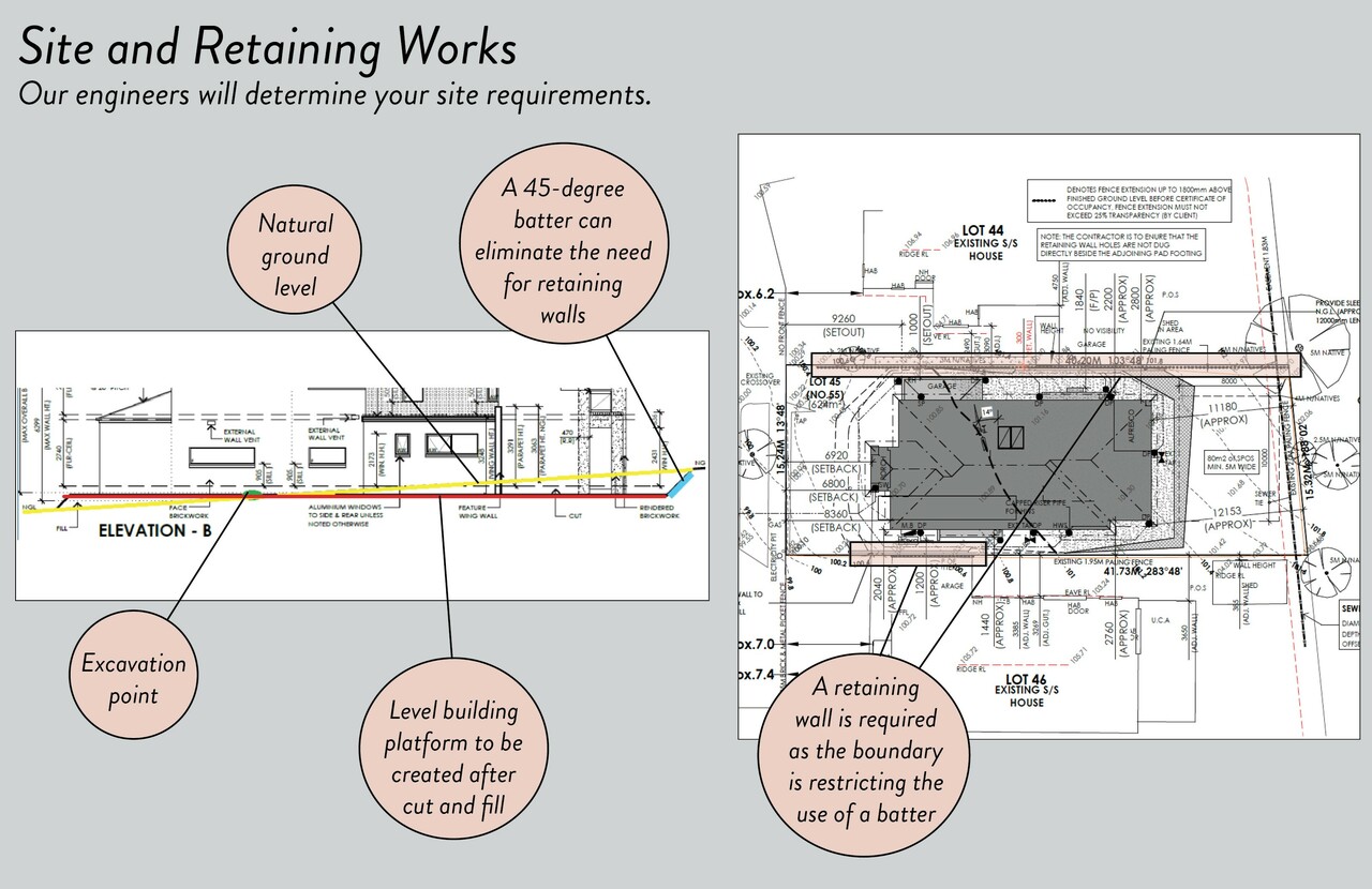 Essential Guide: How to Read Site Plans