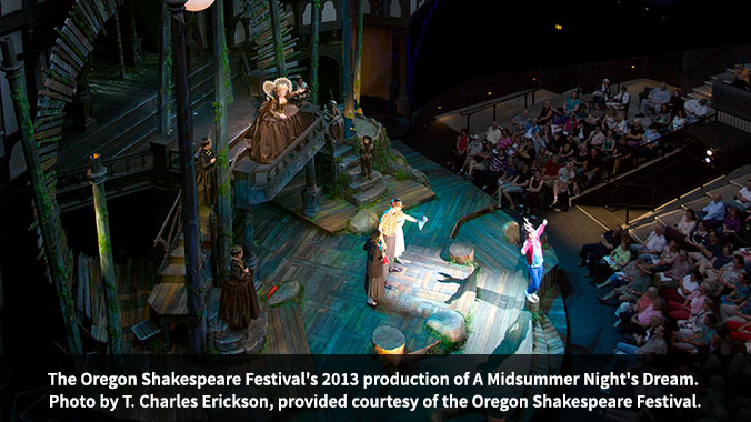Oregon Shakespeare Festival, Ashland