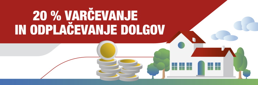 Infografika: 20 odstotkov za varčevanje in odplačevanje dolgov